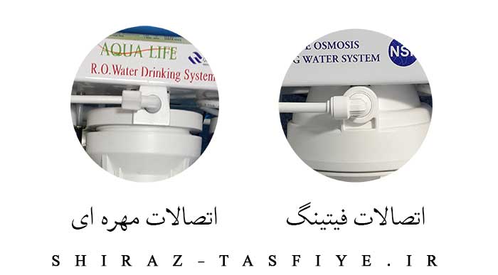 انواع اتصالات تصفیه آب فیتینگی