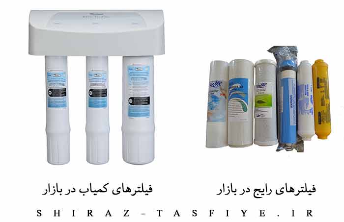 فیلترهای استاندارد و رایج در بازار