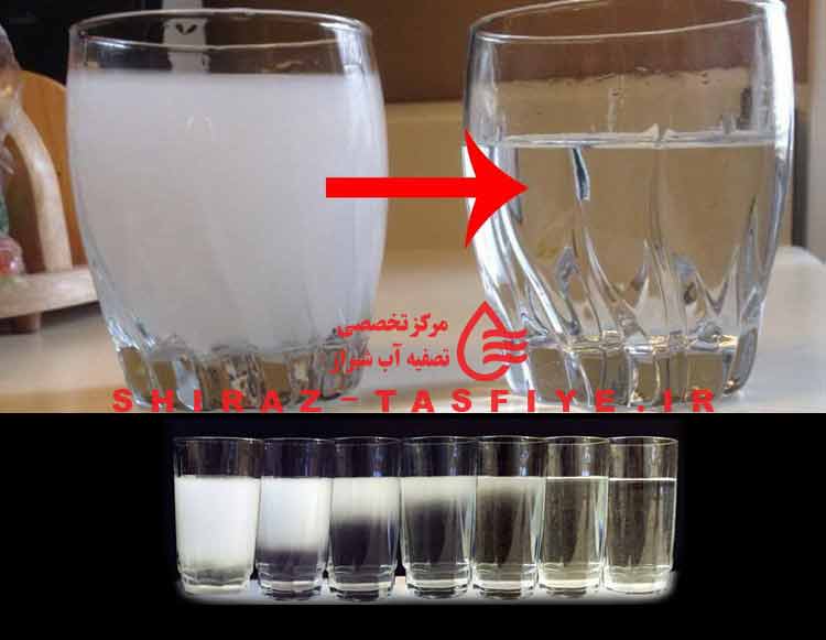 حباب های بسیار ریز در آب تصفیه شده