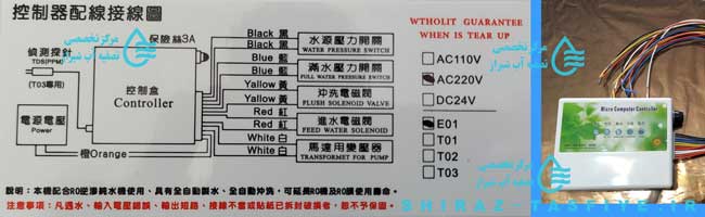 MICRO CONTROLER میکرو کنترلر تصفیه آب MICRO CONTROLER میکرو کنترلر تصفیه آب