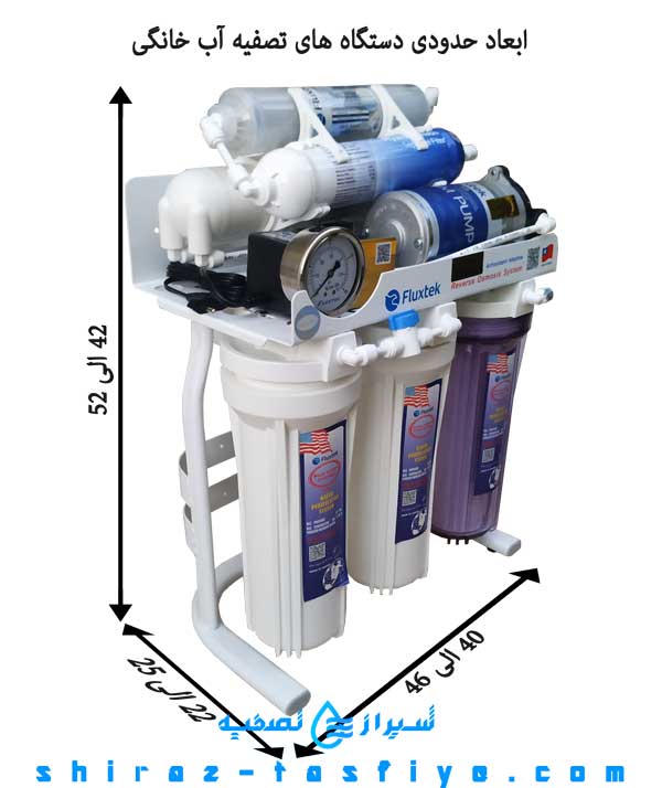 dimension of ro اندازه دستگاه تصفیه آب خانگی