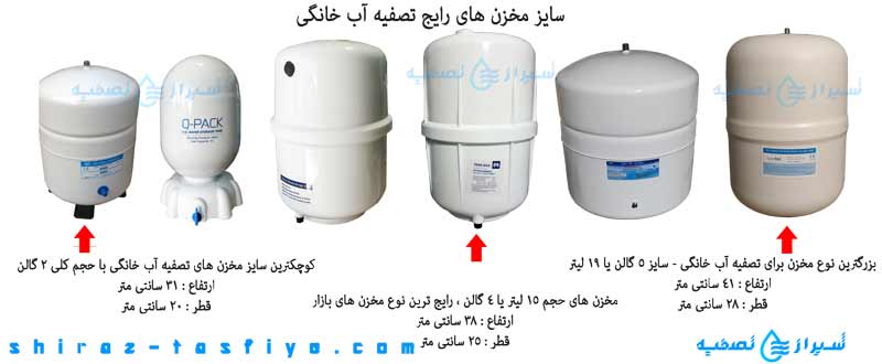 dimension of tank سایز مخزن تصفیه آب خانگی