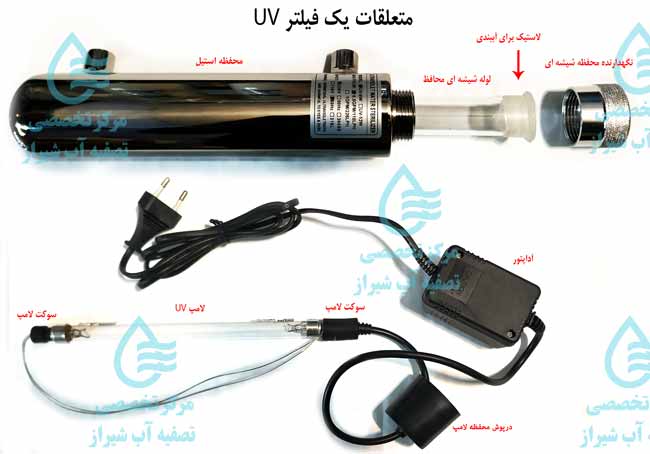متعلقات و لوازم یک فیلتر اشعه ماورا بنفش به همراه لامپ uv 