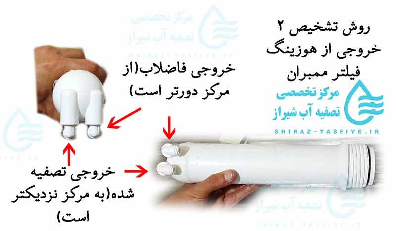 تشخیص خروجی های هوزینگ فیلتر ممبران