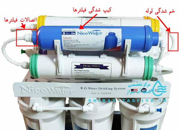 دلایل عدم خروج آب
