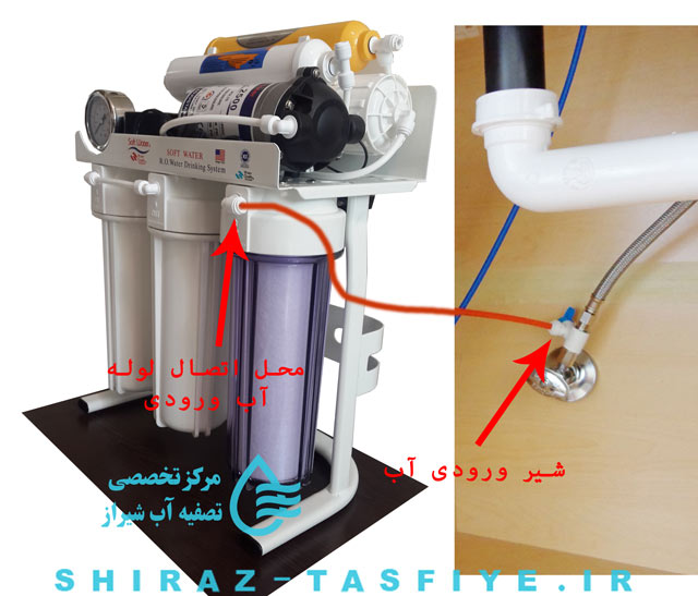 inlet valve شیر ورودی آب