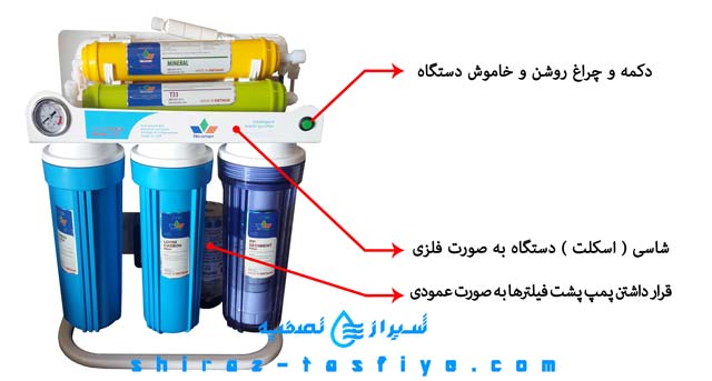 نمونه تقلبی از دستگاه تکومن ویتنام از روی شاسی و دکمه و پمپ عمودی آن